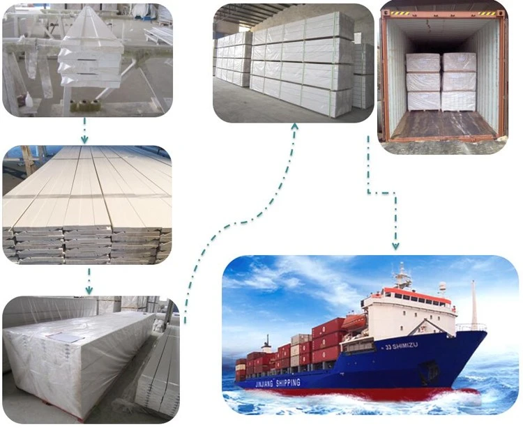 Moulding Packing
